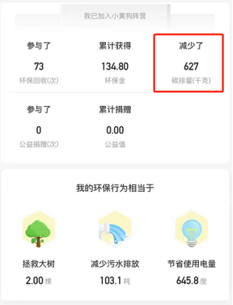 聚焦数字化+碳中和,小黄狗携手阿里华为等发布《绿色低碳行动倡议书》1792.png